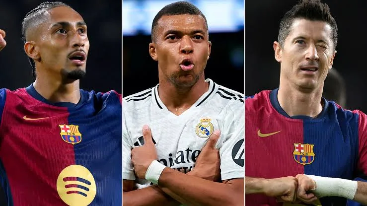 List of all-time top scorers in the Spanish League