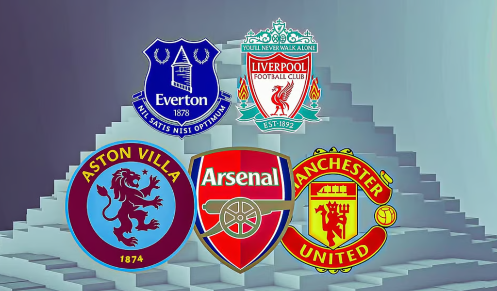 أكثر 10 أندية تحقيقًا للانتصارات في تاريخ الدوري الإنجليزي أكثر 10 أندية تحقيقًا للانتصارات في تاريخ الدوري الإنجليزي